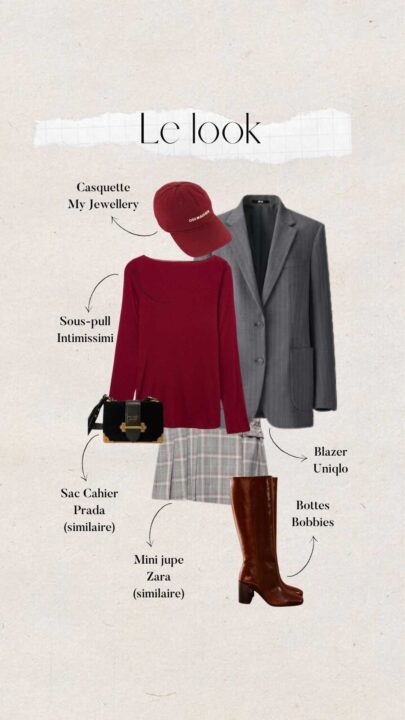 tenue automne femme avec sous-pull en cachemire rouge Intimissimi, jupe courte Zara, blazer Uniqlo, bottes rouges vernies Bobbies, casquette My Jewellery, sac Cahier Prada