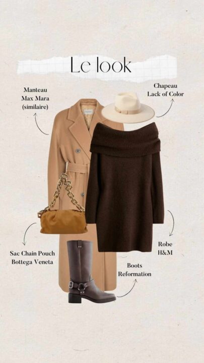 tenue femme avec robe pull marron H&M, manteau camel, collants Calzedonia, sac pouch Bottega Veneta, chapeau Lack of Color, boots Reformation